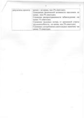 Бурки – здоровый агрогородок