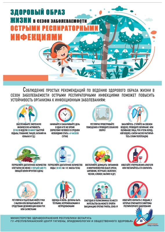 Напоминаем правила, выполнение которых позволит существенно снизить риск заражения ОРИ Напоминаем правила, выполнение которых позволит существенно снизить риск заражения ОРИ