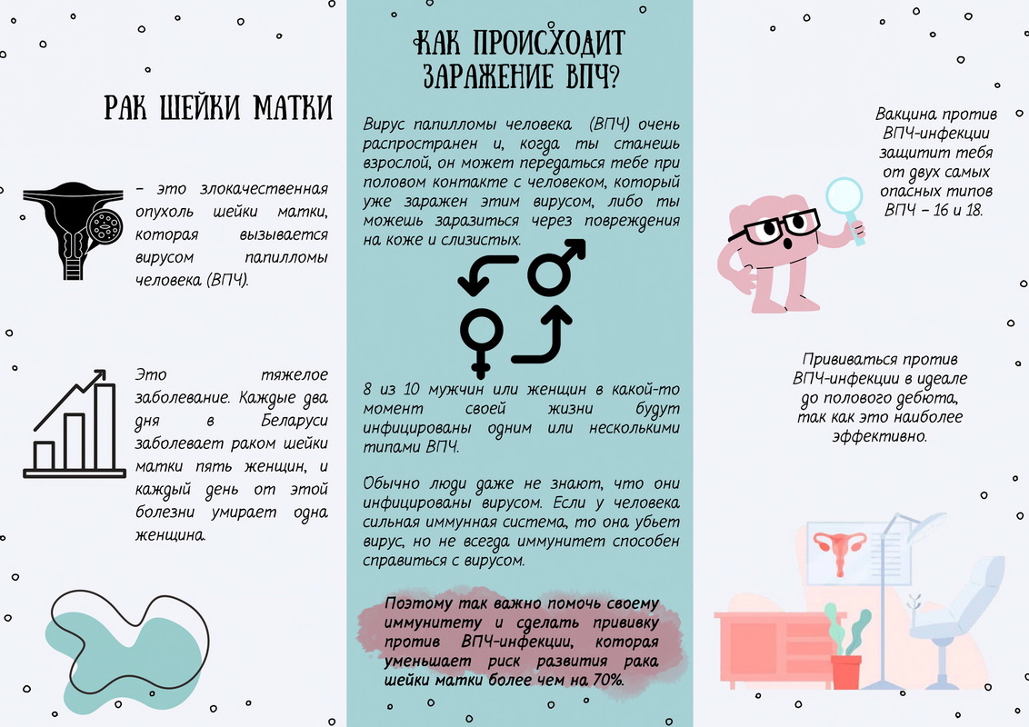 ➪ Полезная информация по ВПЧ для девочек